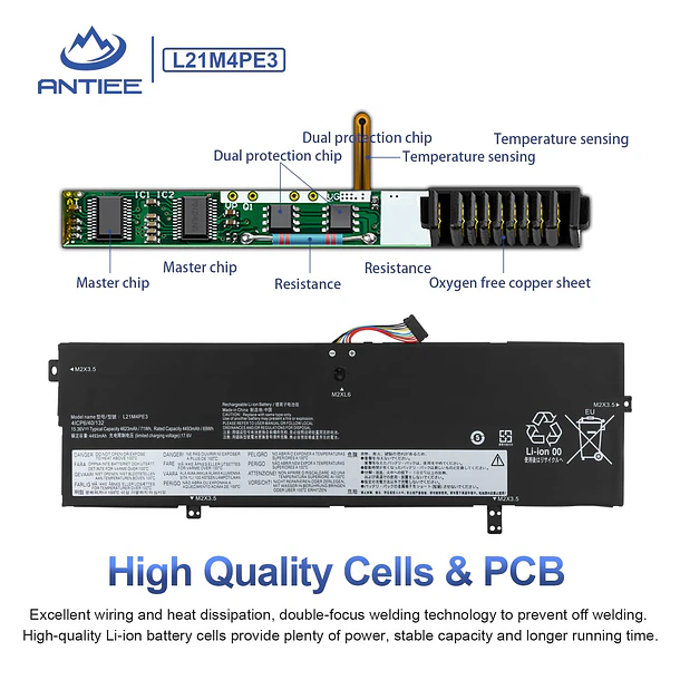 Batería de Repuesto L21M4PE3 para Lenovo IdeaPad Yoga 7 16IAP7 14IAL7 14ARB7 4