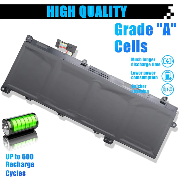 Batería de Repuesto L22B4PE0 para Lenovo K14 G2 IRU ThinkBook 14 G6 IRL ABP ThinkBook 5