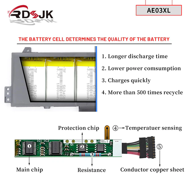 Batería de Repuesto AE03XL para HP 240 245 246 250 255 256 G10 14-EE 14-EM 4