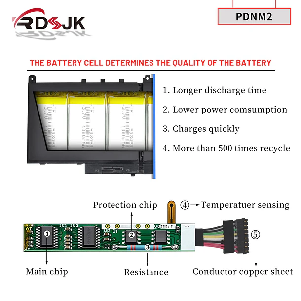 Batería de Repuesto PDNM2 para Dell Latitude 12 E7270 P26S001 E7470 P61G001 Series 0PDNM2 F1KTM - RDSJK 4
