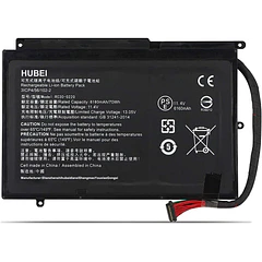 Batería de Repuesto RC30-0220 para Razer Blade Pro 17" (2017) i7-7700HK GTX 1060 RZ09-0220 RZ09-02202 - Hubei