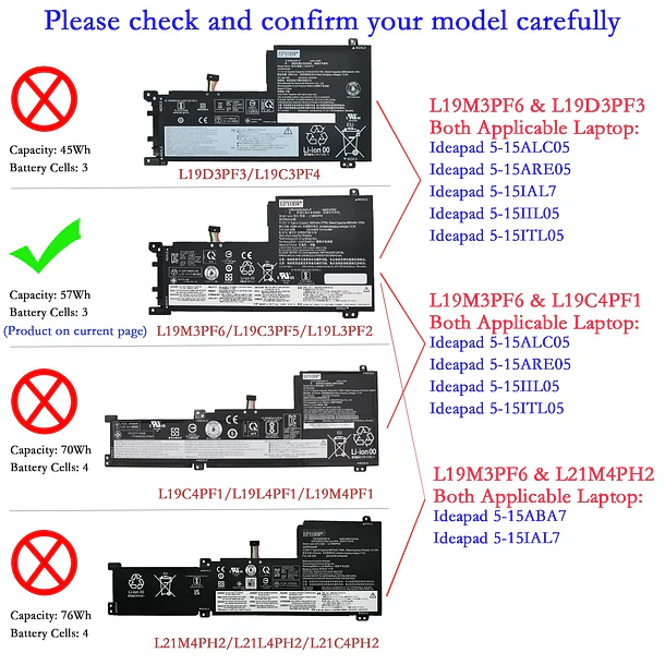 Batería de Repuesto G91J0 para Lenovo IdeaPad 5-15IIL05 5-15ARE05 5-15ITL05 5-15ALC05 5-15IAL7 5-15ABA7 Series L19C3PF5 - EPYOBW 2