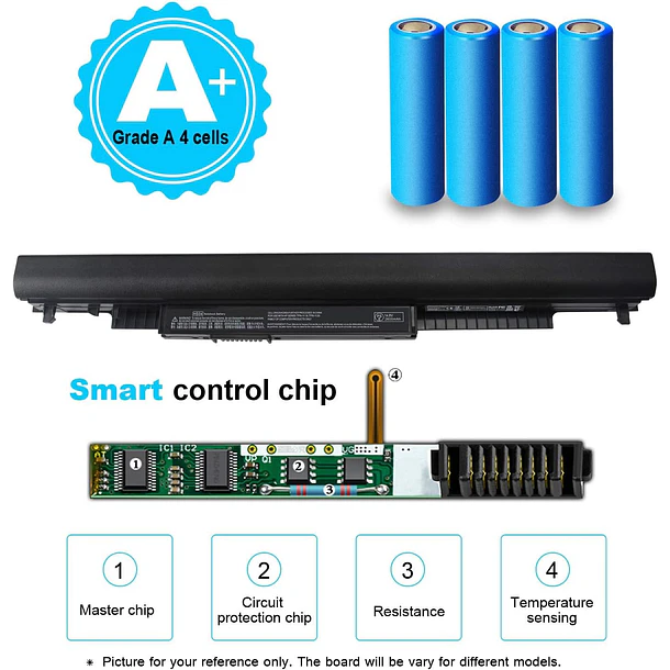Batería de Repuesto HS04 para HP Spare 807956-001 807957-001 HSTNN-LB6U HSTNN-LB6V HSTNN-DB7I 807611-421 807612-421 HP - TAUPO 4
