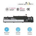 Batería de Repuesto L19M3PD5 para Lenovo Thinkpad E14 Gen 2 20T6 20TA E14 - MULS 4