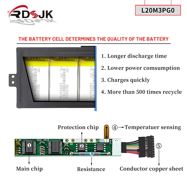 Batería de Repuesto L14M3P21 para Lenovo 100w 300w 500w Gen 3 100e 300e 500e Chromebook 4