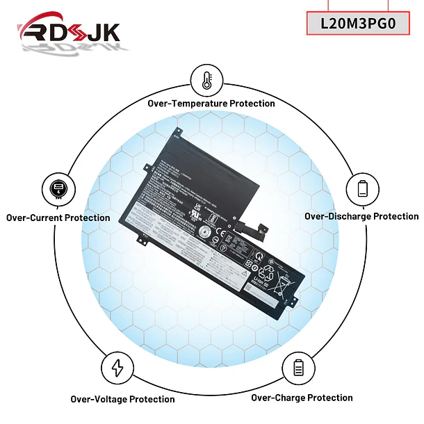 Batería de Repuesto L14M3P21 para Lenovo 100w 300w 500w Gen 3 100e 300e 500e Chromebook 6