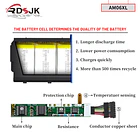 Batería de Repuesto BG06XL para HP ZBook 17 G5 G6 Series Notebook AMO6XL L07044-855 HSTNN-IB8G - RDSJ 4