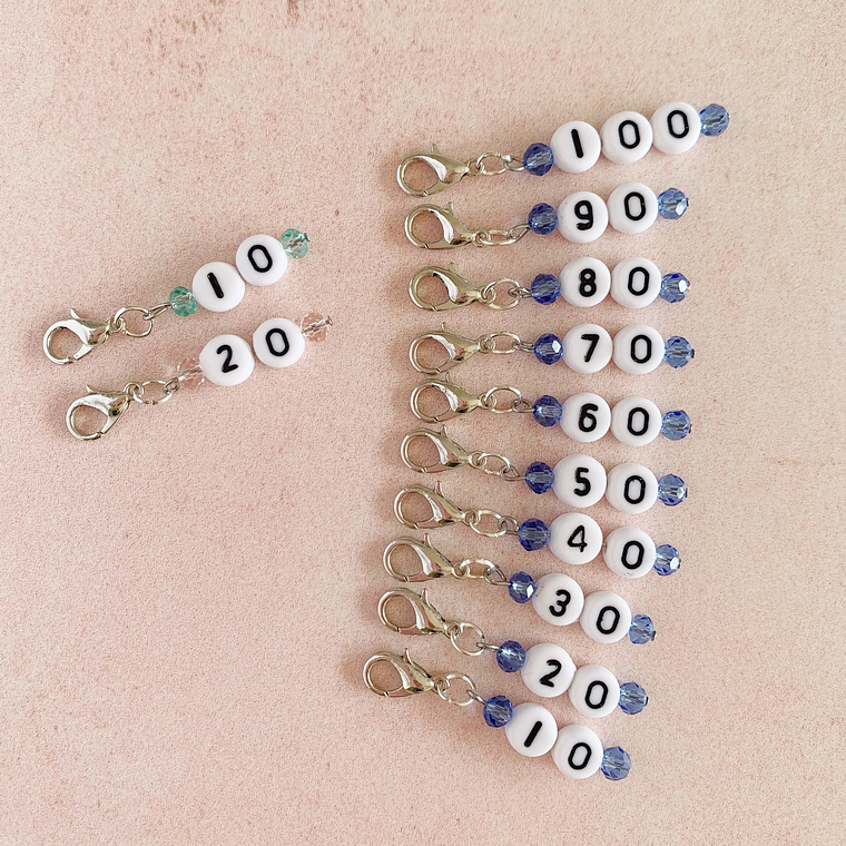 Marcadores numerados 2