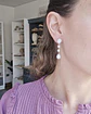 Aros circonita clásicos con perla natural silver - Miniatura 3