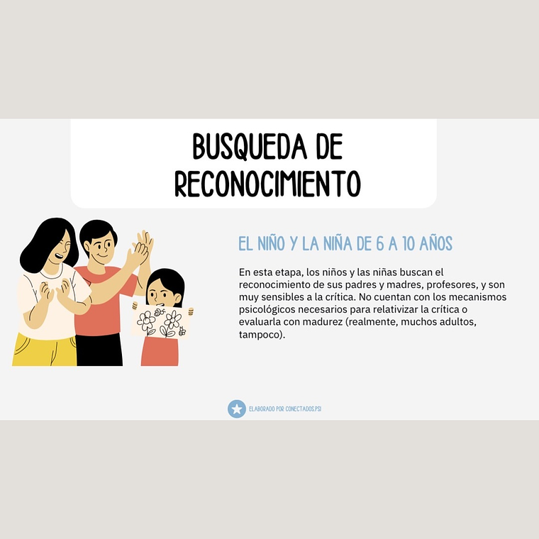 Taller Comprensión de las 