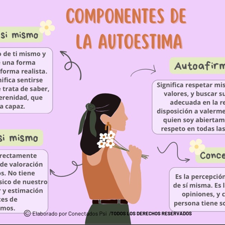 Taller Construyendo mi Autoestima 3