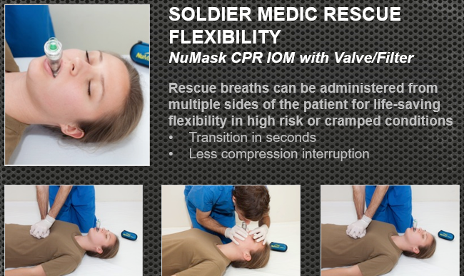 Numask, respirador CPR