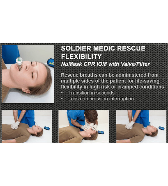 NuMask (IOM®), respirador CPR