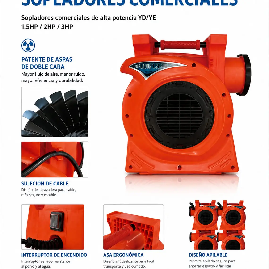 Soplador Búfalo 2 HP 1500W 120V — Ventilación Minera y Secado Industrial · YD-2P-F3 4