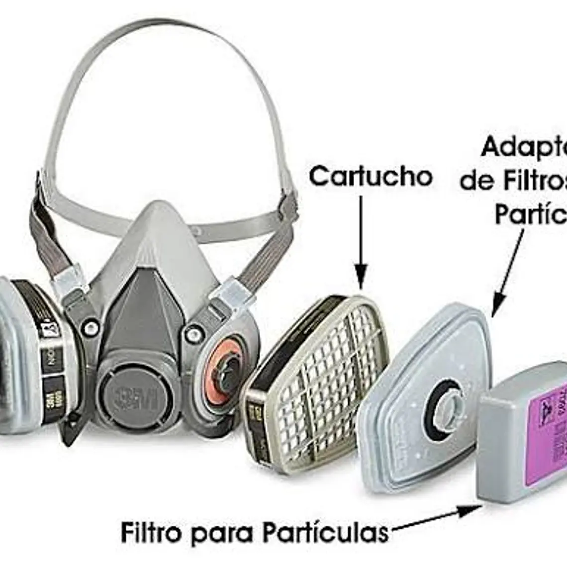 Par de Filtros 3M 7093C P100 — Partículas 99.97% Alta Capacidad · Neblinas Ácidas 3