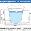 Tanque polinter aquatank C/Doble 250 litros Negro