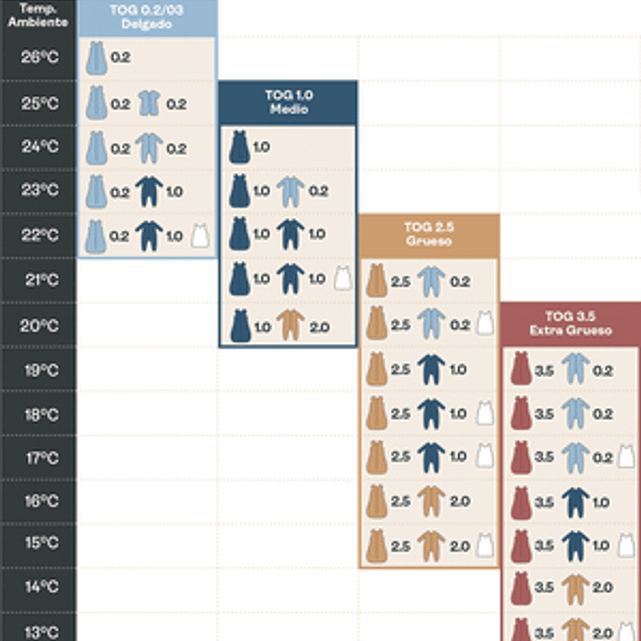 Sleeping Bag Oatmeal 2.5 TOG Sin Mangas – ErgoPouch 3