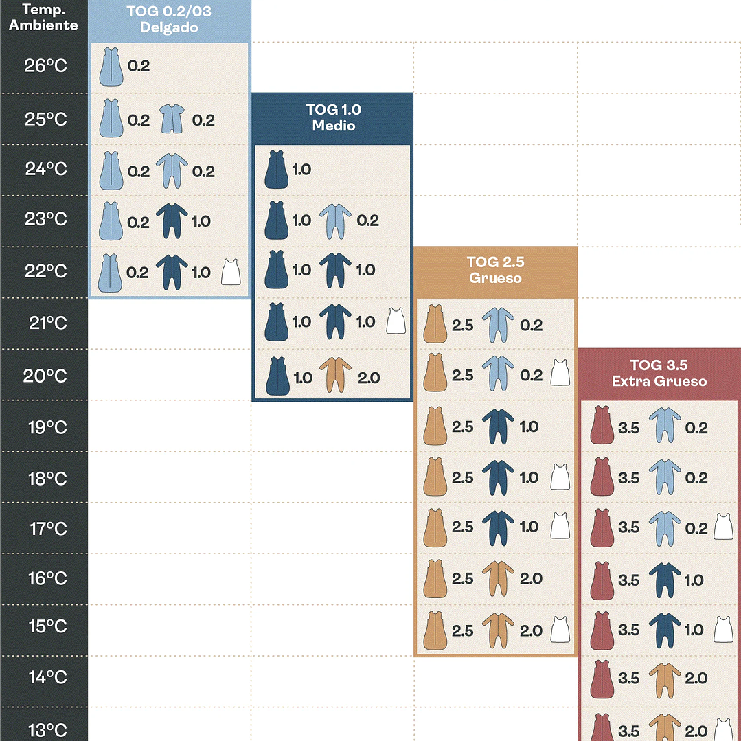 Sleeping Bag Dragonflies TOG 2.5 Sin Mangas – ErgoPouch 3