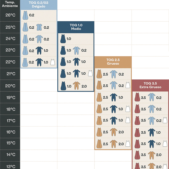 Sleeping Bag Dragonflies TOG 2.5 Sin Mangas – ErgoPouch 3