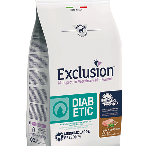 Exclusion Diet Diabetic Pork & Sorghum Medium/Grande 12Kg