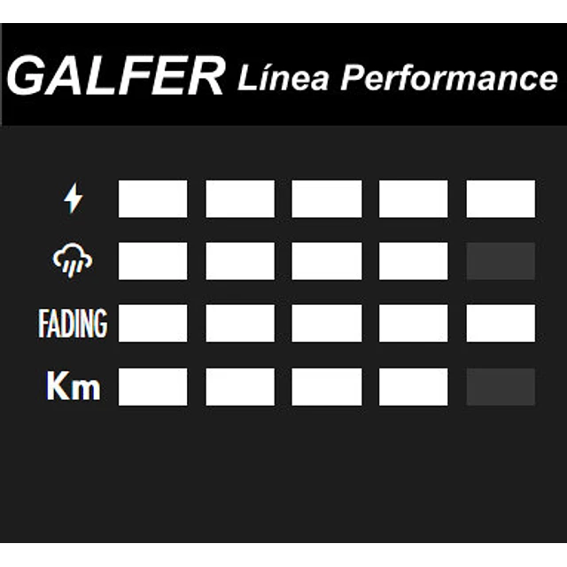 Pastillas Galfer Shimano Deore  3