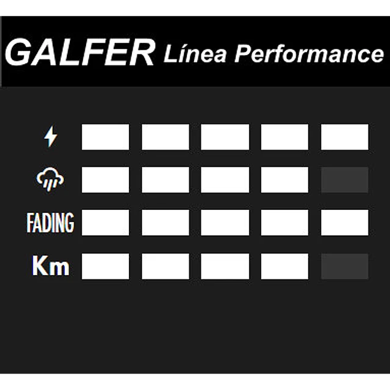 Pastillas Galfer Shimano Deore  3