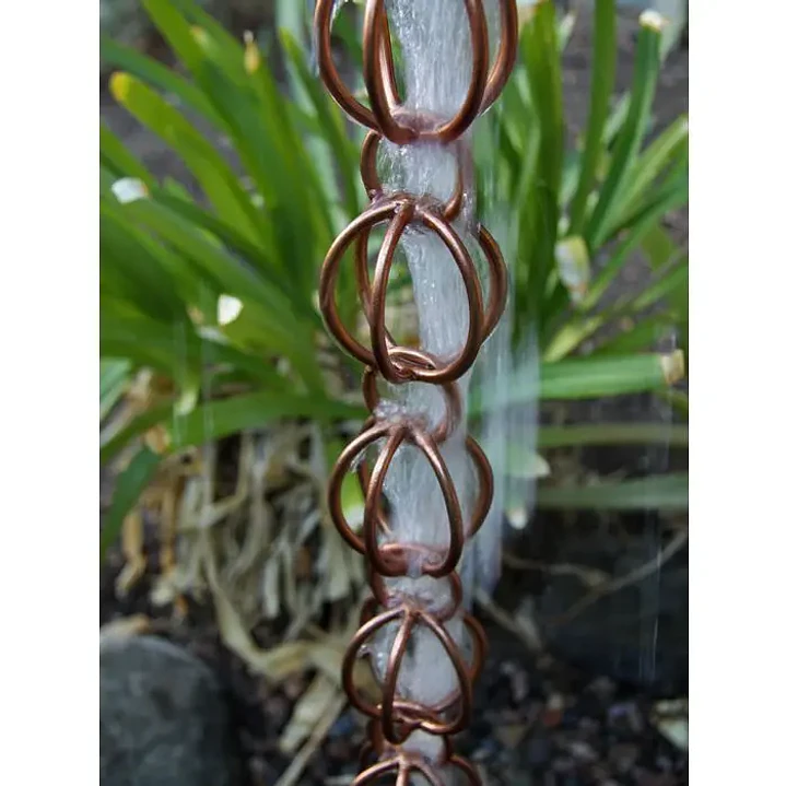 Oval Loops 1