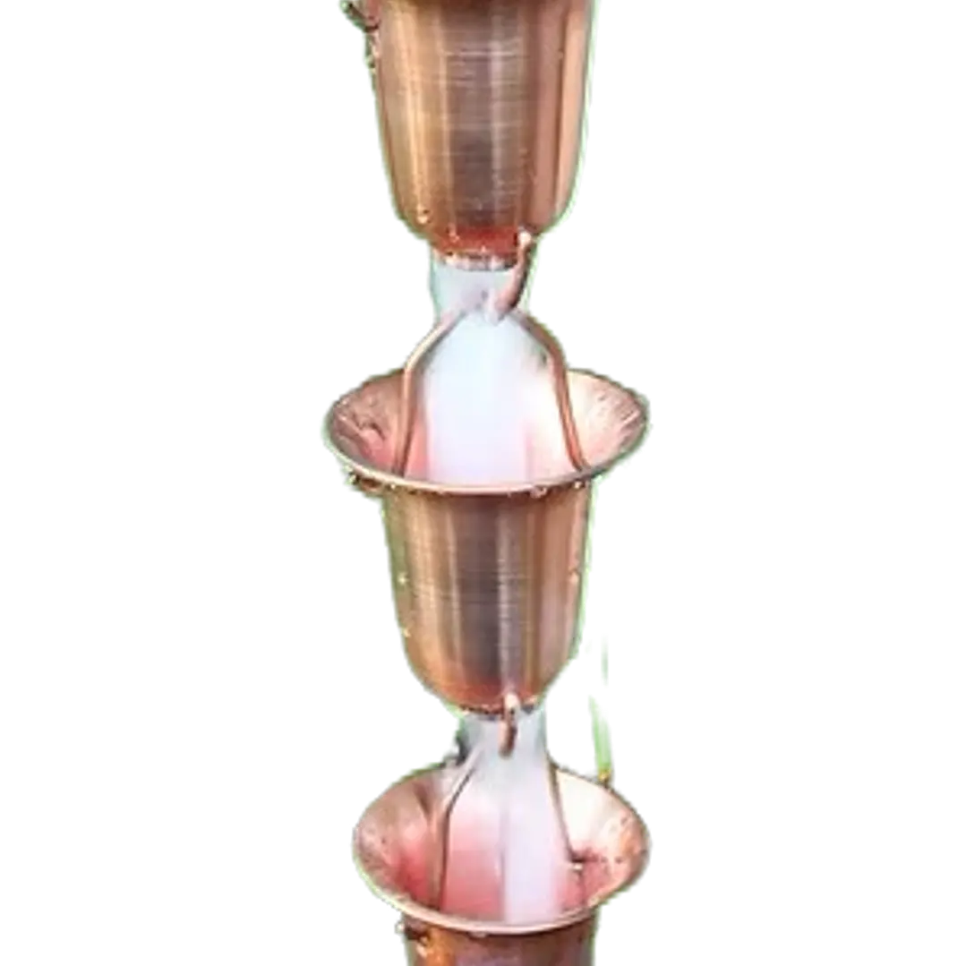 Flared Cups  1