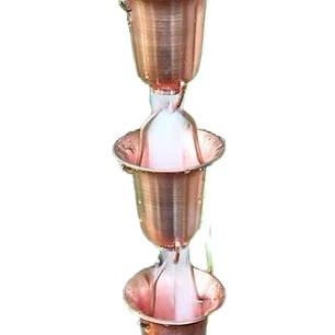 Flared Cups 