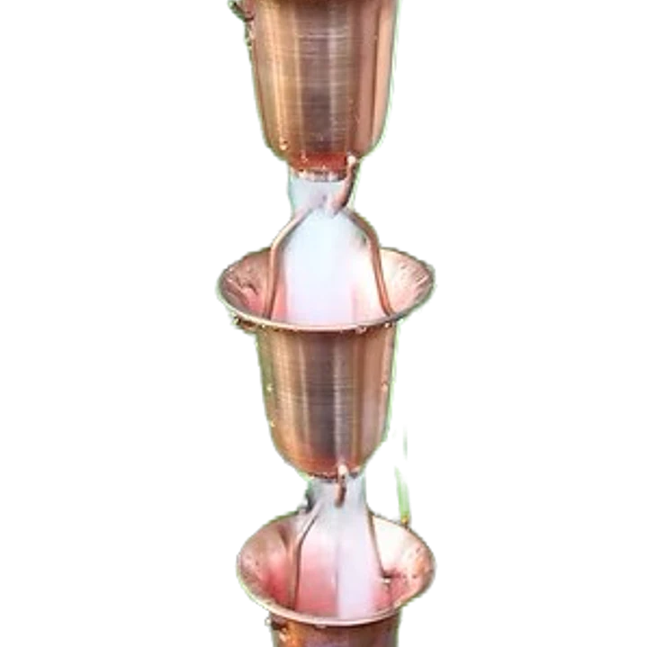 Flared Cups  1