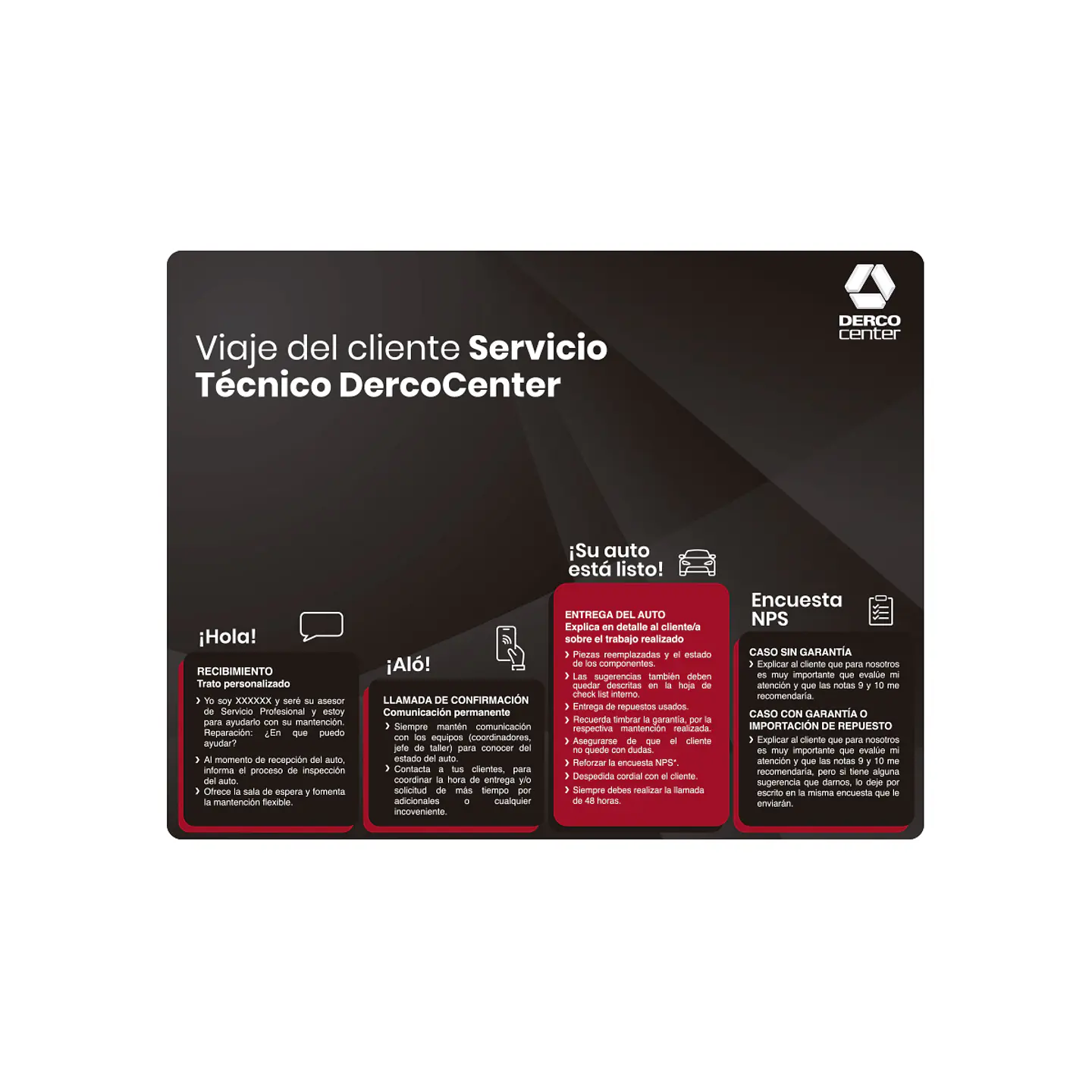 Mousepad Derco Practicas 40 x 50 cm 1