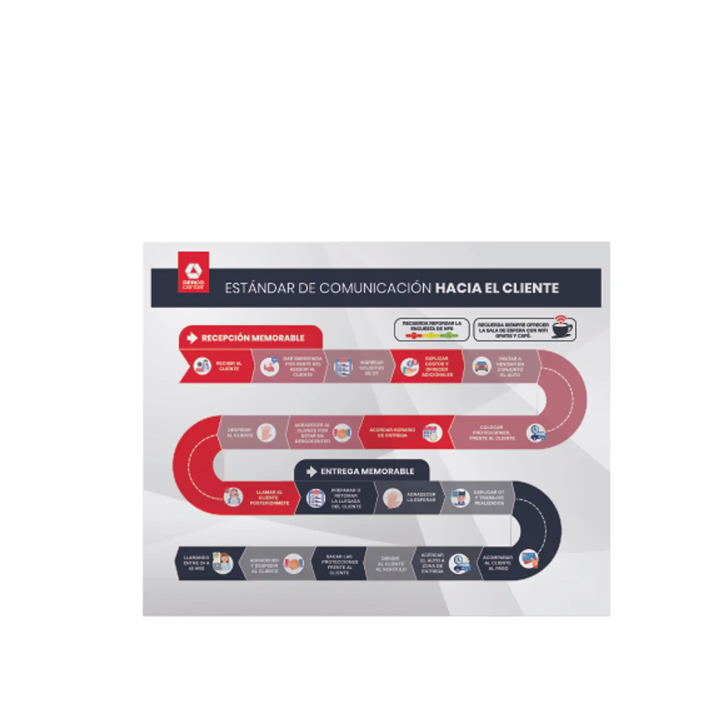 Set Mousepad Derco Estandar 50 x 40 cms 1