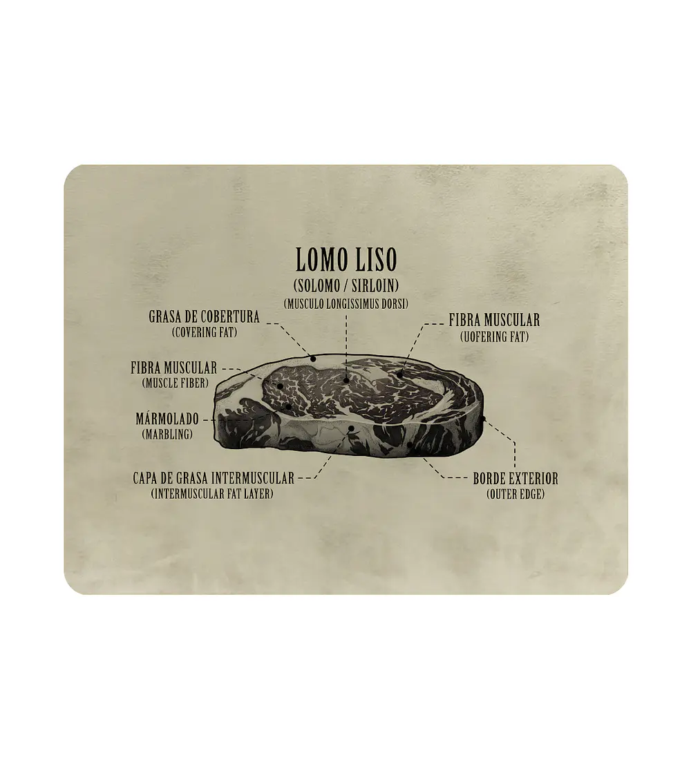 Set 4 Individuales Mapa de Cortes Lomo Liso Rectangular Beige
