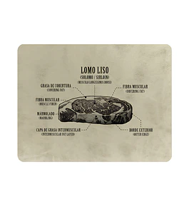 Set 4 Individuales Mapa de Cortes Lomo Liso Rectangular Beige