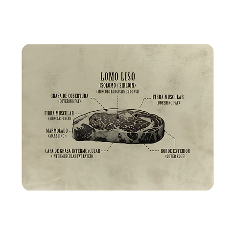 Set 4 Individuales Mapa de Cortes Lomo Liso Rectangular Beige