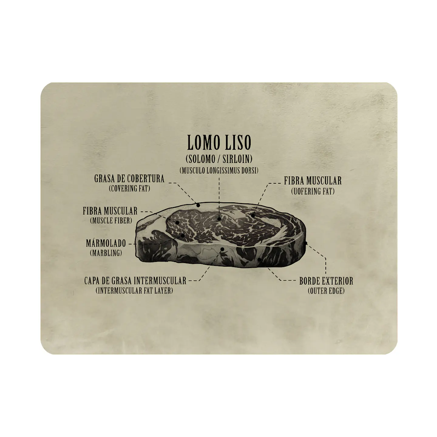 Set 4 Individuales Mapa de Cortes Lomo Liso Rectangular Beige 1