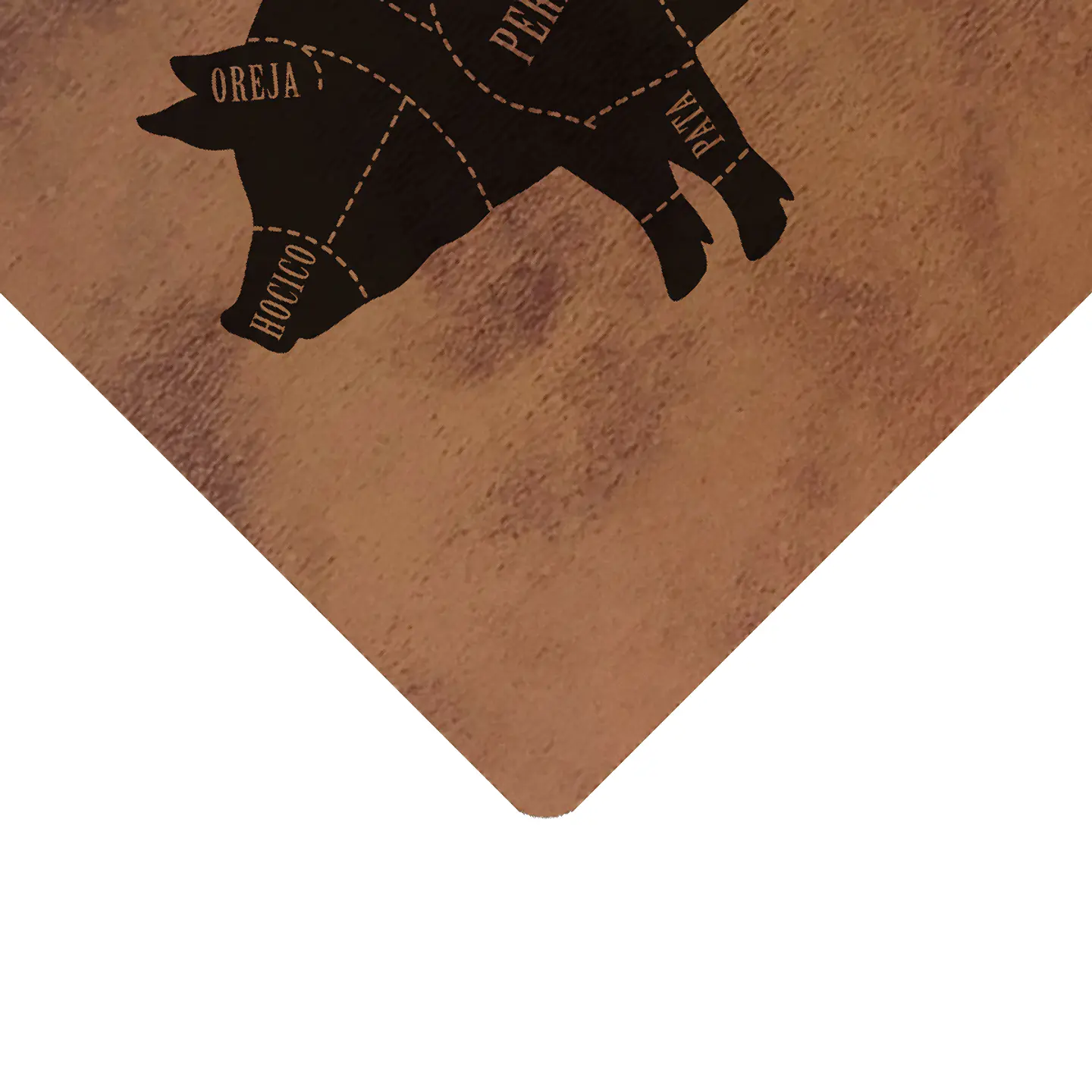 Set 4 Individuales Mapa de Cortes Cerdo Rectangular Caramel 3
