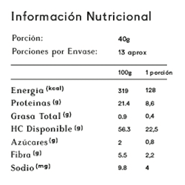 Harina de Lentejas 500g