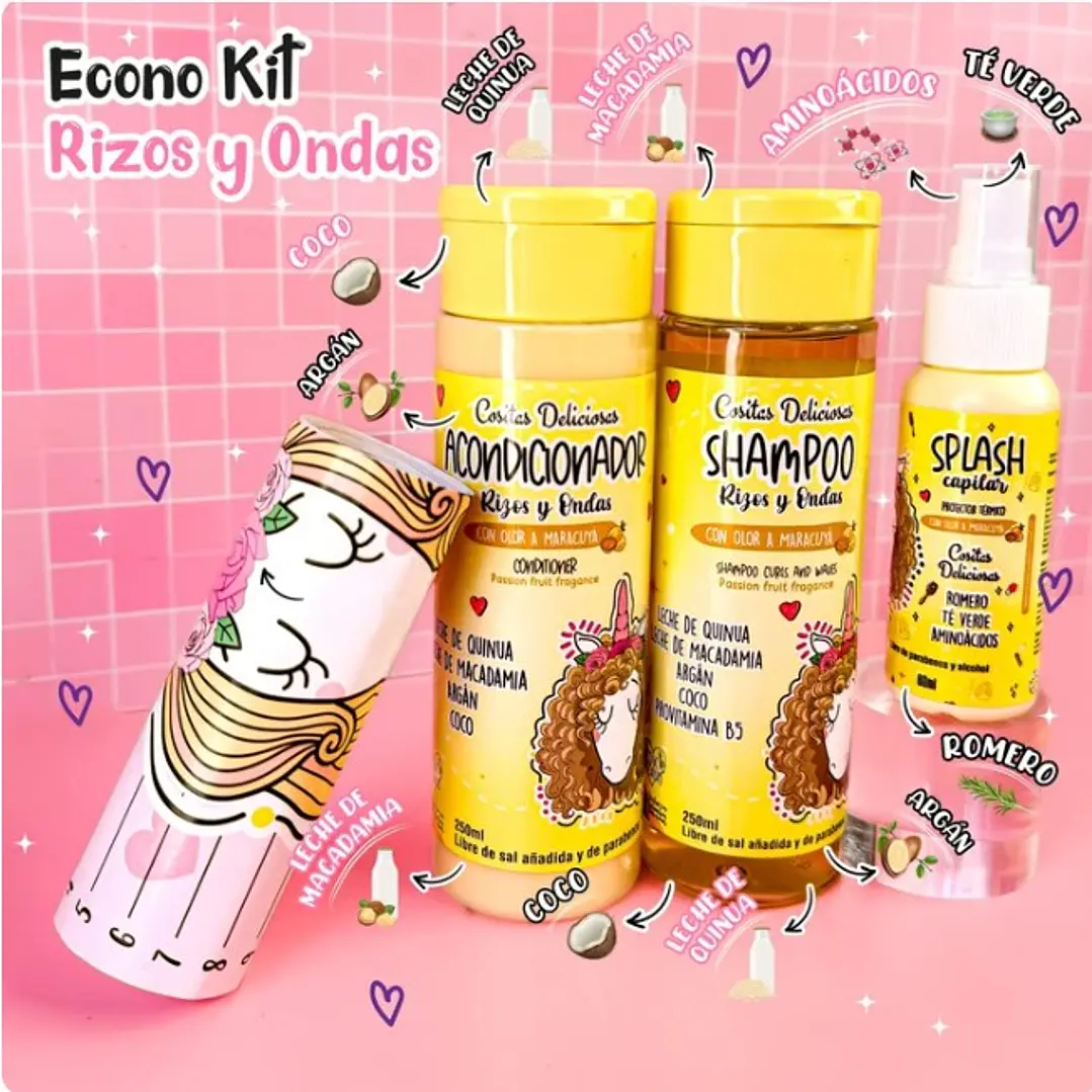 EconoKIT Rizos 1