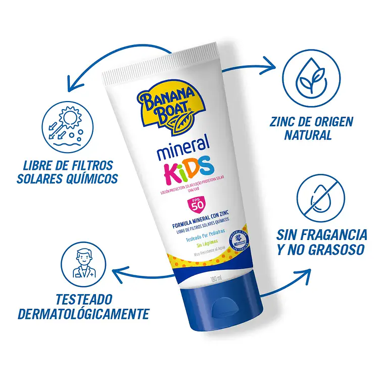 Bloqueador Mineral Kids fps50 180ml - BANANA BOAT 2
