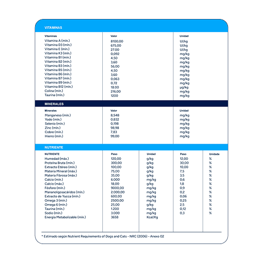 Special Care Gato Adulto 10kg Salmón y Arroz