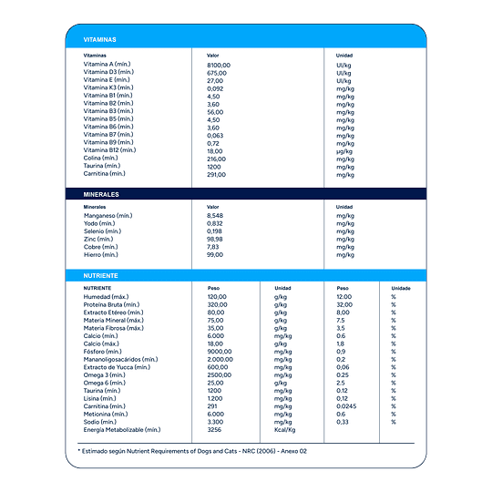 Special Care Gato Adulto Castrado 10kg Atún y Salmón 
