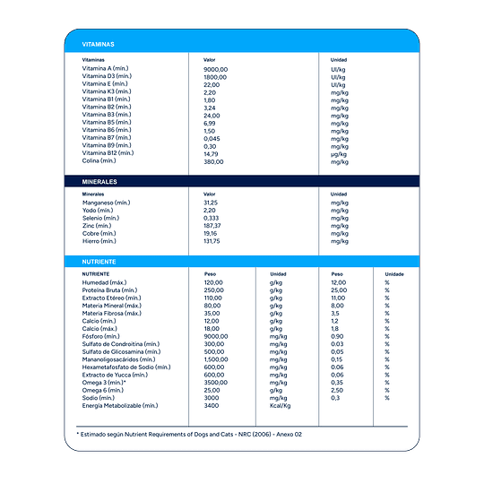 Special Care Perro Adulto Raza Mediana 20kg