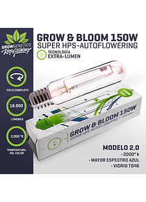 Ampolleta Grow & Bloom 150W 