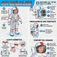 Disfraz astronauta inflable para niños - Miniatura 3