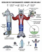 Hombre lobo inflable 180 cm - Miniatura 3