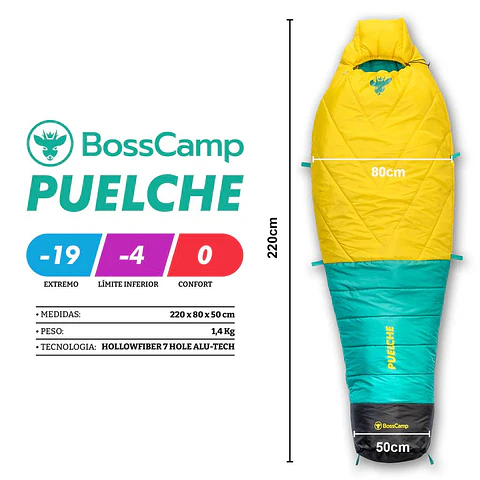 Saco De Dormir Momia Técnico Puelche