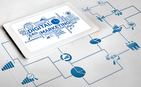 Orientación a Resultados del Performance Marketing