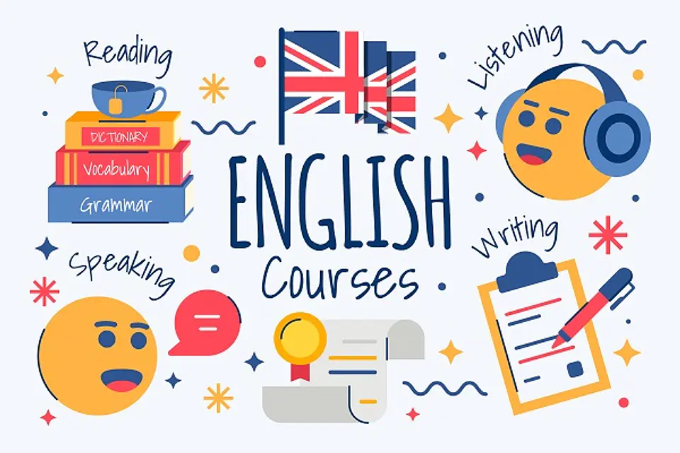 Inglés B1 (2ª Parte) 1