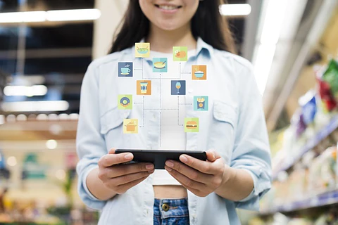 Estrategia y Acciones de Venta Cruzada